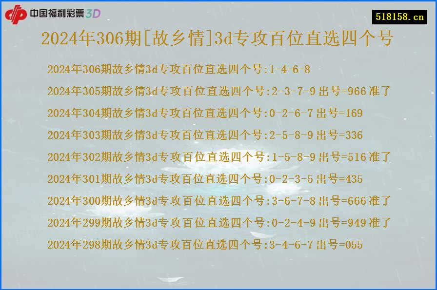 2024年306期[故乡情]3d专攻百位直选四个号