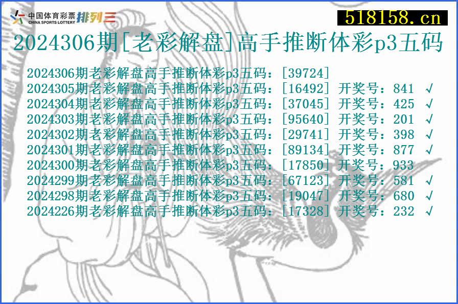 2024306期[老彩解盘]高手推断体彩p3五码