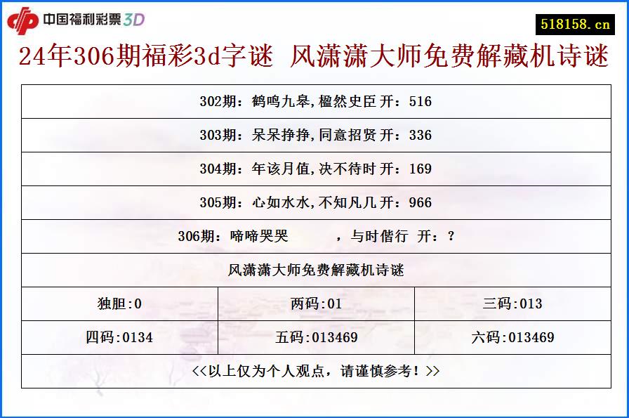 24年306期福彩3d字谜 风潇潇大师免费解藏机诗谜