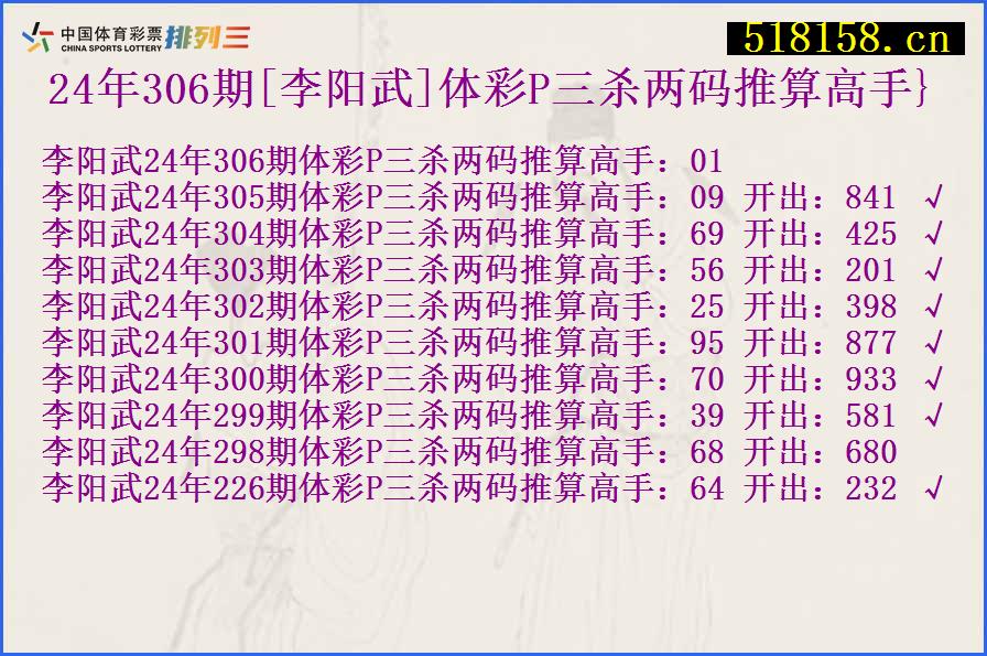 24年306期[李阳武]体彩P三杀两码推算高手}