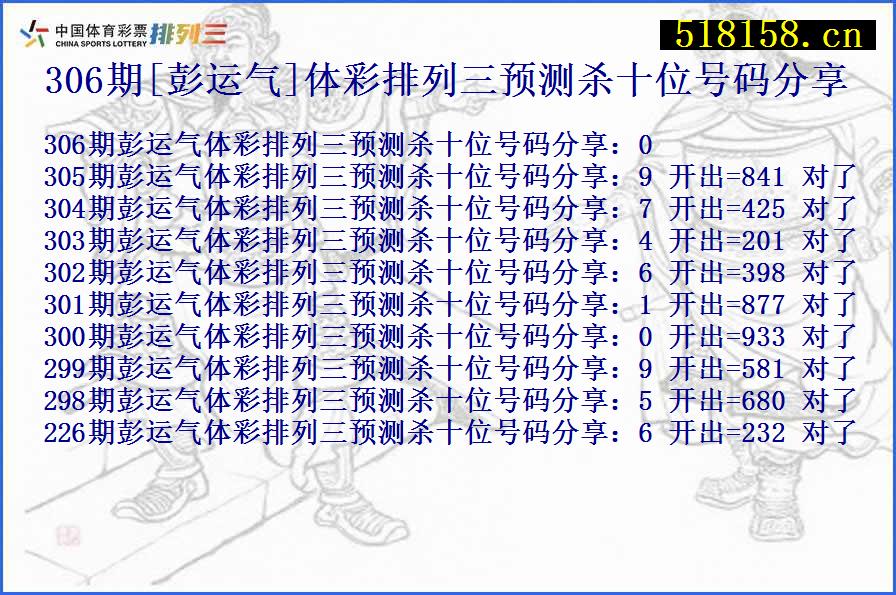 306期[彭运气]体彩排列三预测杀十位号码分享