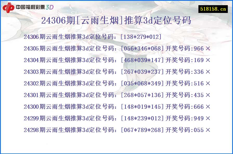 24306期[云雨生烟]推算3d定位号码