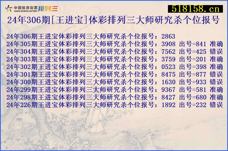 24年306期[王进宝]体彩排列三大师研究杀个位报号