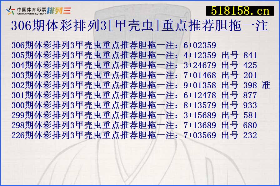 306期体彩排列3[甲壳虫]重点推荐胆拖一注