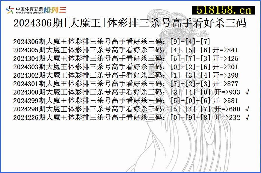 2024306期[大魔王]体彩排三杀号高手看好杀三码