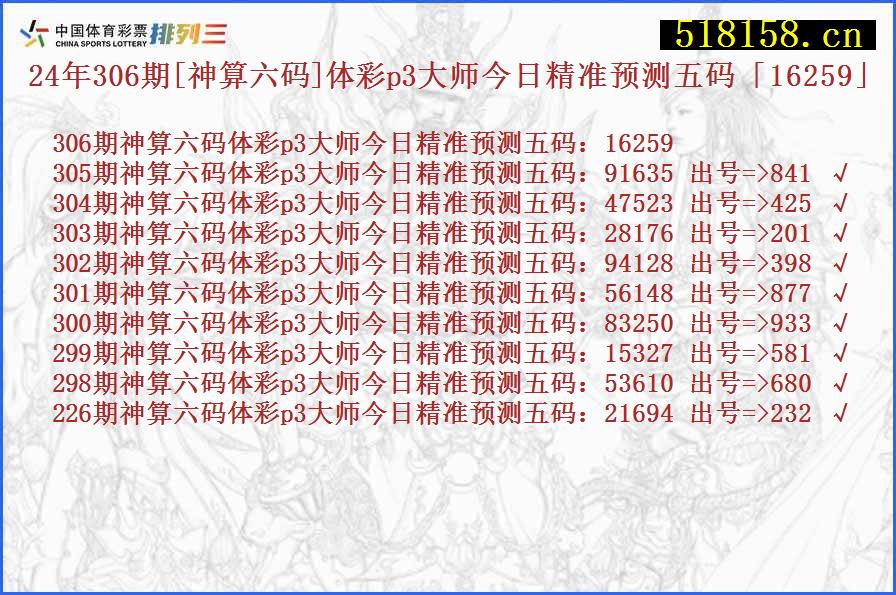 24年306期[神算六码]体彩p3大师今日精准预测五码「16259」