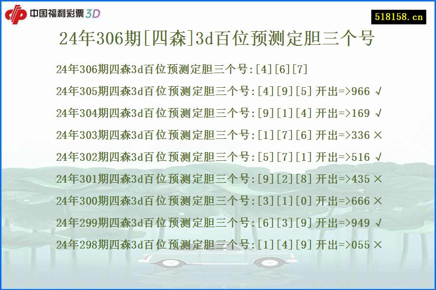 24年306期[四森]3d百位预测定胆三个号