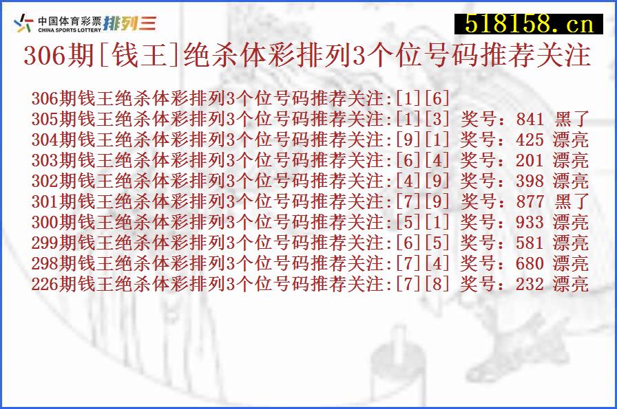 306期[钱王]绝杀体彩排列3个位号码推荐关注