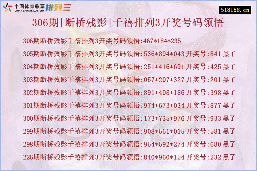 306期[断桥残影]千禧排列3开奖号码领悟