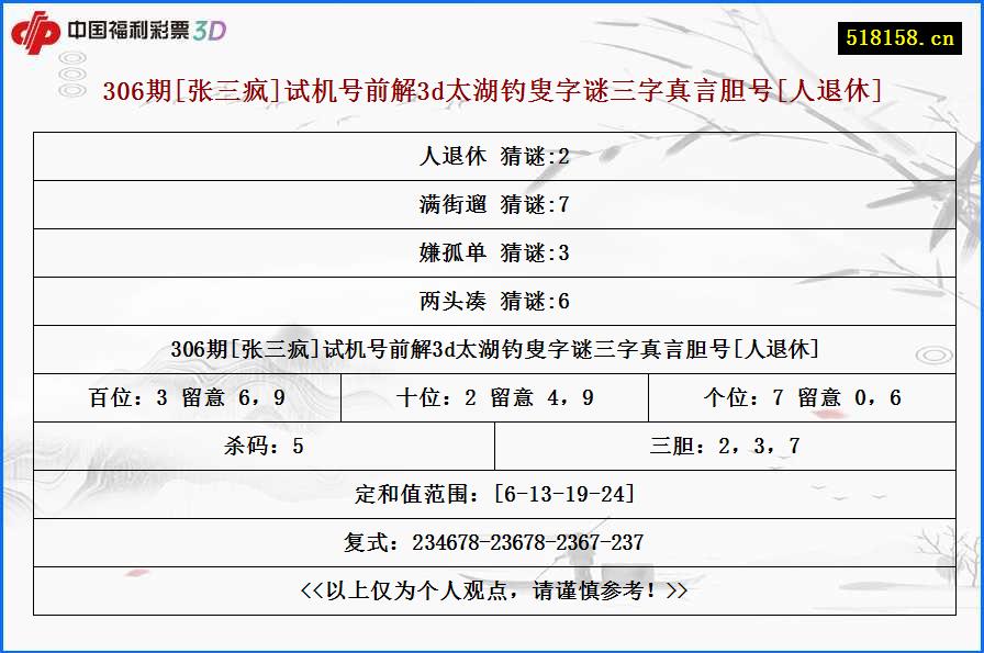 306期[张三疯]试机号前解3d太湖钓叟字谜三字真言胆号[人退休]