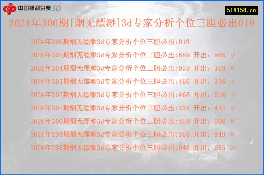 2024年306期[烟无缥渺]3d专家分析个位三胆必出019