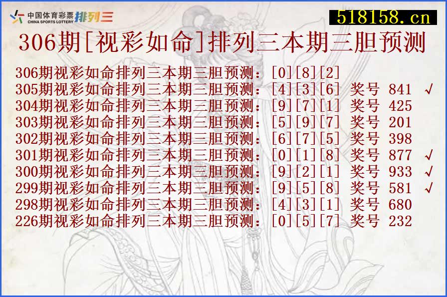 306期[视彩如命]排列三本期三胆预测