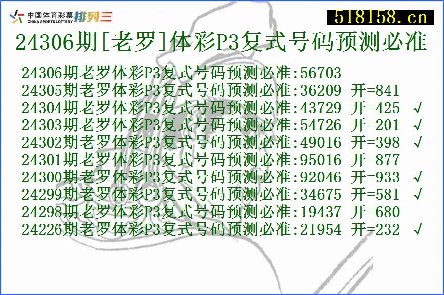 24306期[老罗]体彩P3复式号码预测必准