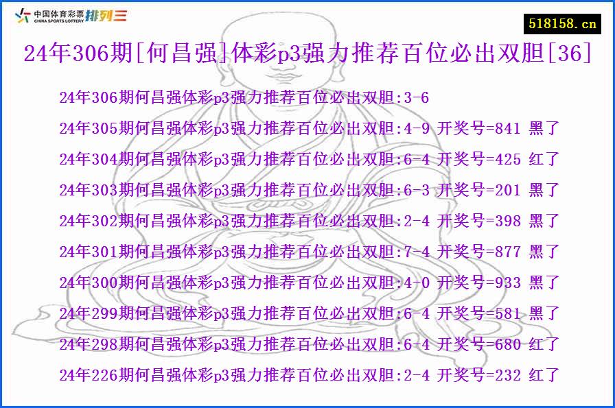 24年306期[何昌强]体彩p3强力推荐百位必出双胆[36]