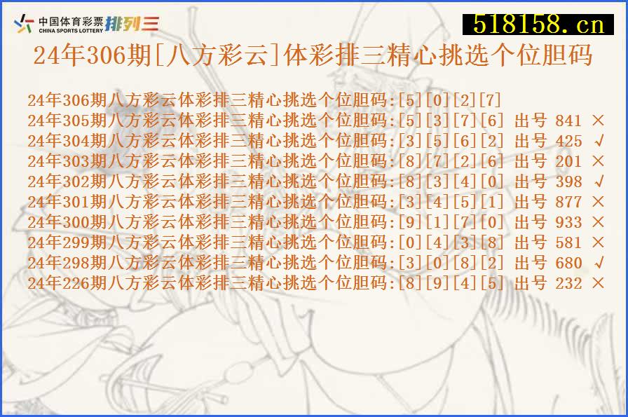 24年306期[八方彩云]体彩排三精心挑选个位胆码