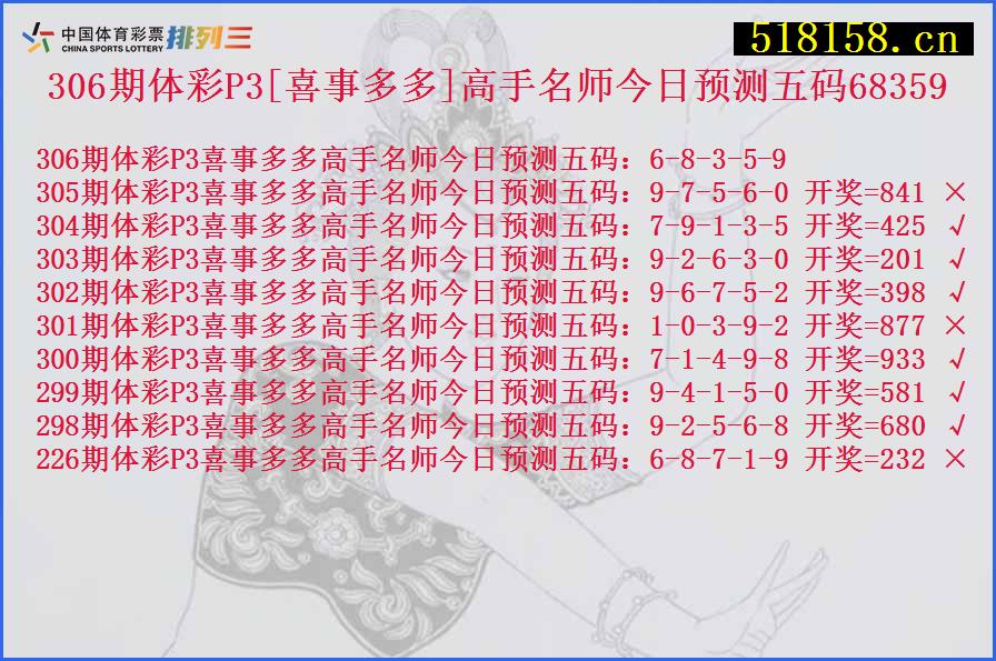 306期体彩P3[喜事多多]高手名师今日预测五码68359