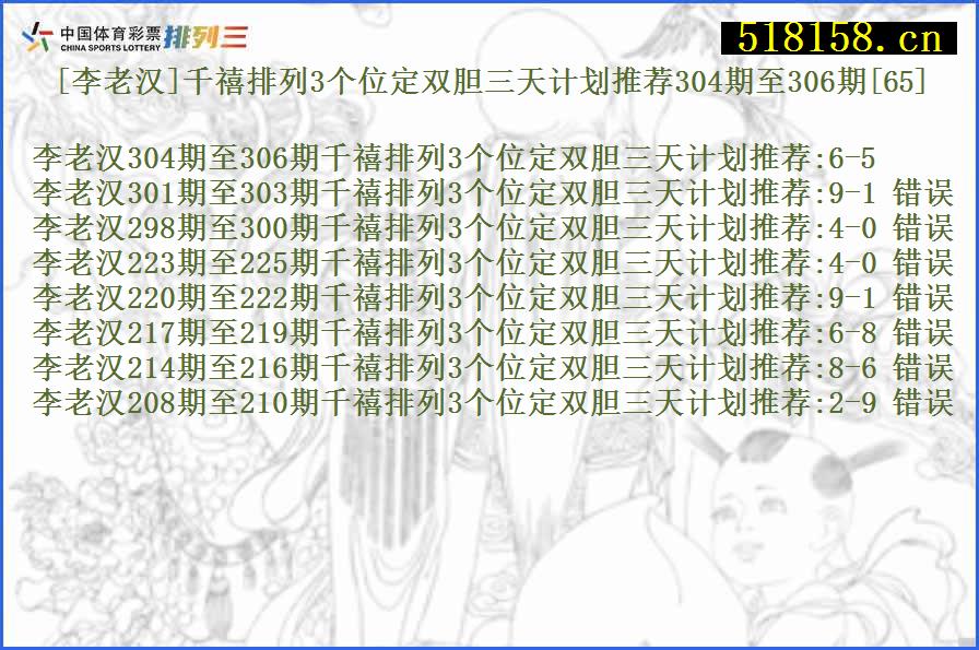 [李老汉]千禧排列3个位定双胆三天计划推荐304期至306期[65]