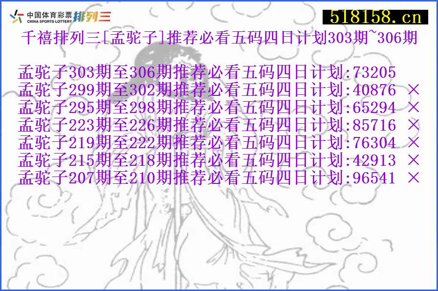 千禧排列三[孟驼子]推荐必看五码四日计划303期~306期