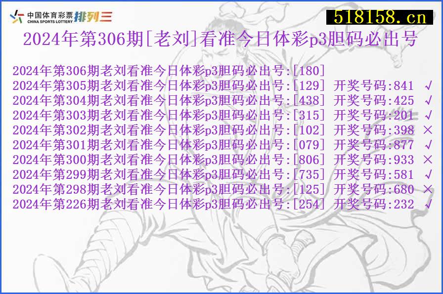 2024年第306期[老刘]看准今日体彩p3胆码必出号