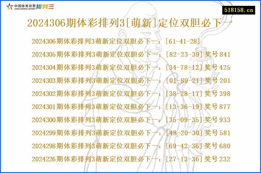 2024306期体彩排列3[萌新]定位双胆必下一