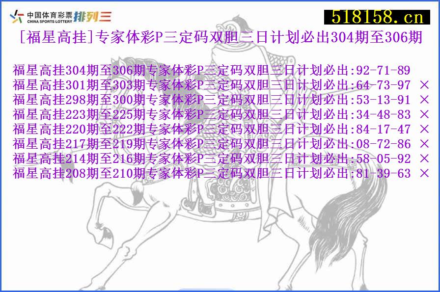 [福星高挂]专家体彩P三定码双胆三日计划必出304期至306期