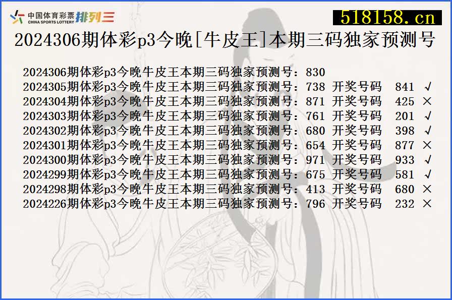 2024306期体彩p3今晚[牛皮王]本期三码独家预测号