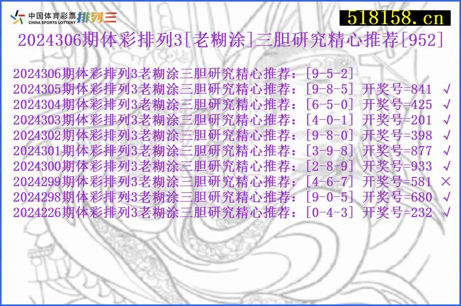 2024306期体彩排列3[老糊涂]三胆研究精心推荐[952]