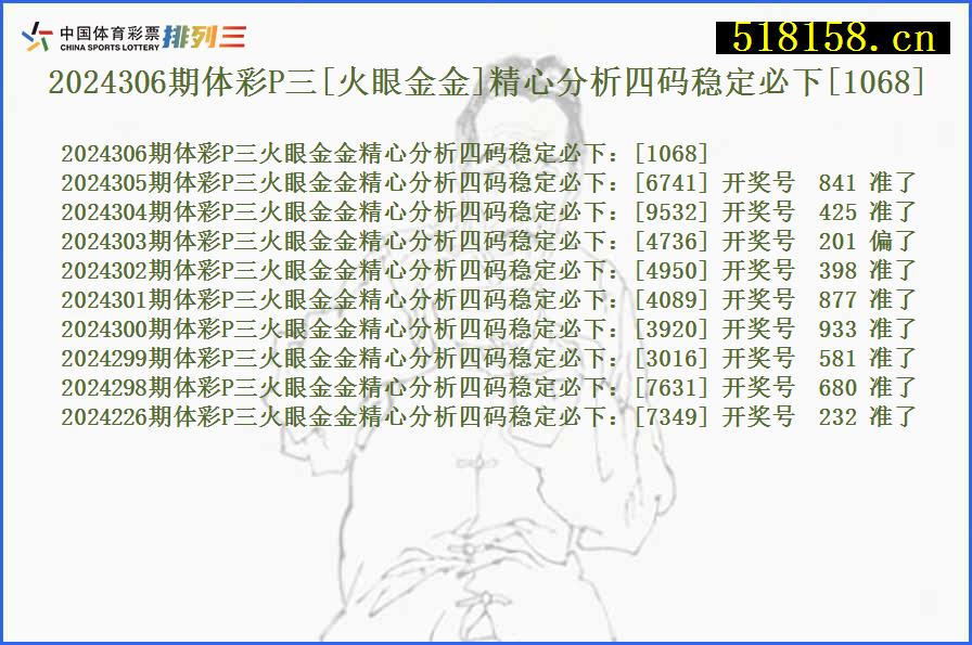 2024306期体彩P三[火眼金金]精心分析四码稳定必下[1068]