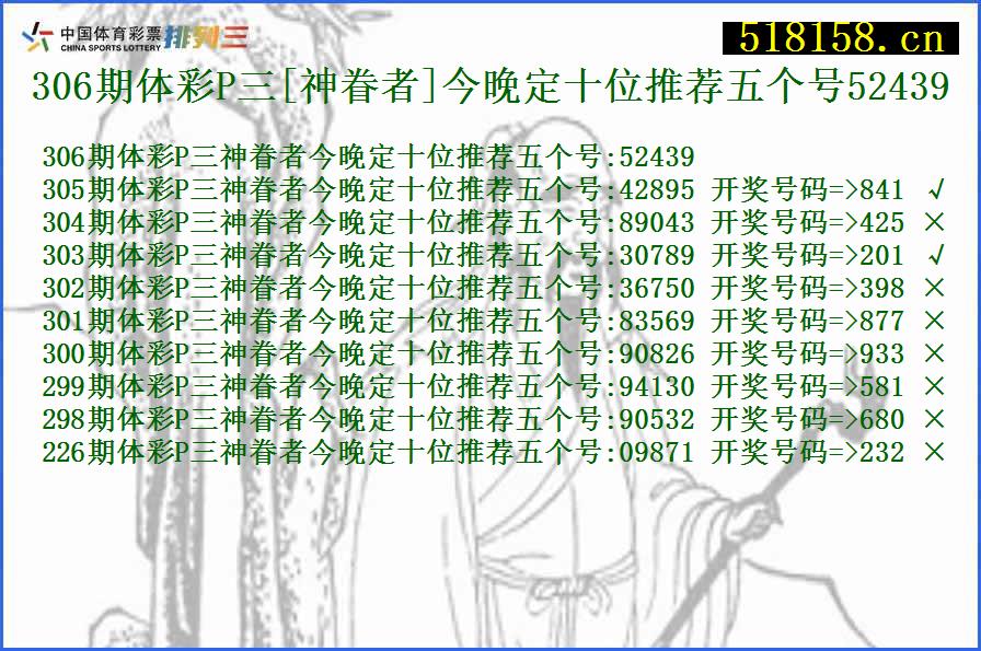 306期体彩P三[神眷者]今晚定十位推荐五个号52439