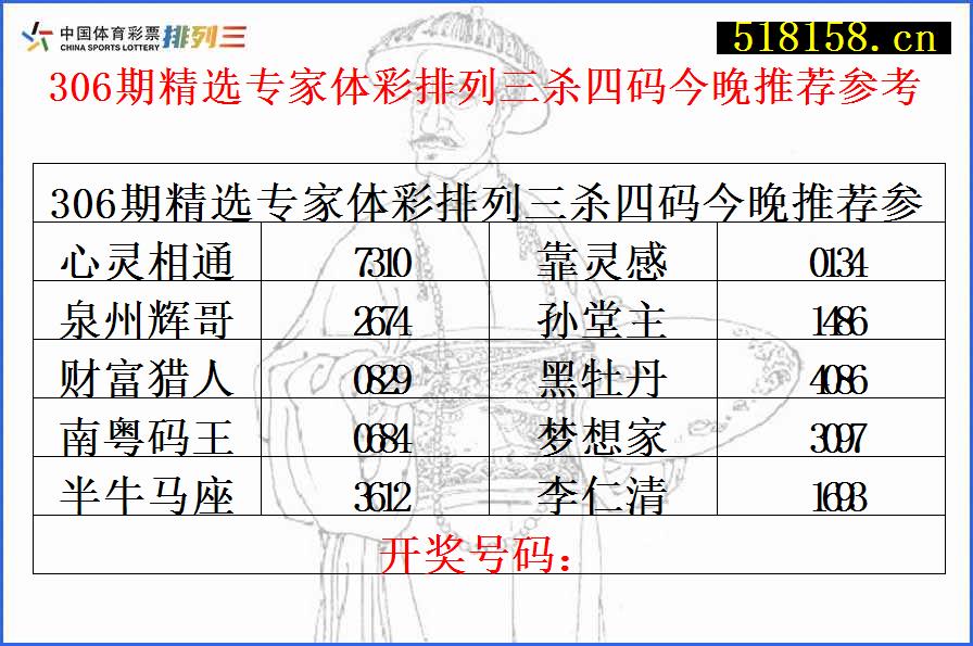 306期精选专家体彩排列三杀四码今晚推荐参考