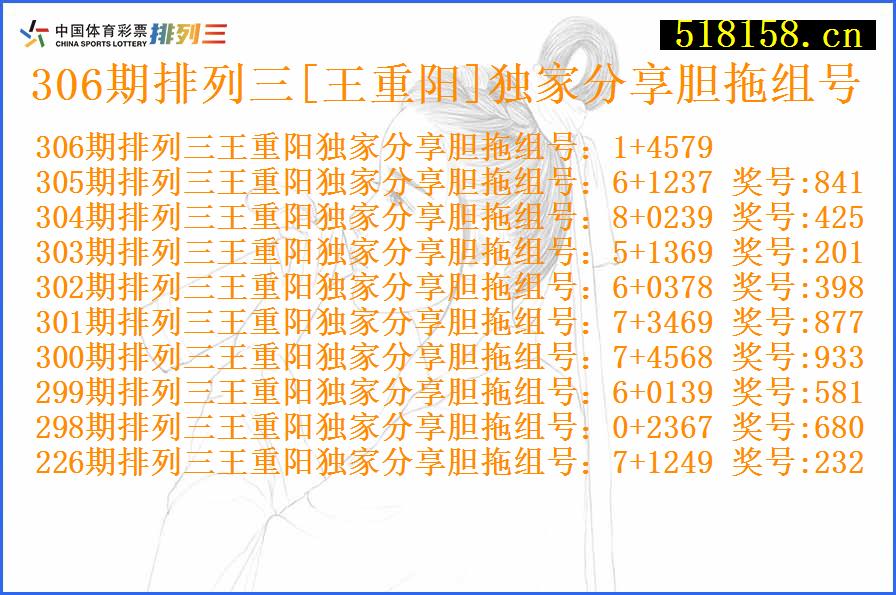 306期排列三[王重阳]独家分享胆拖组号