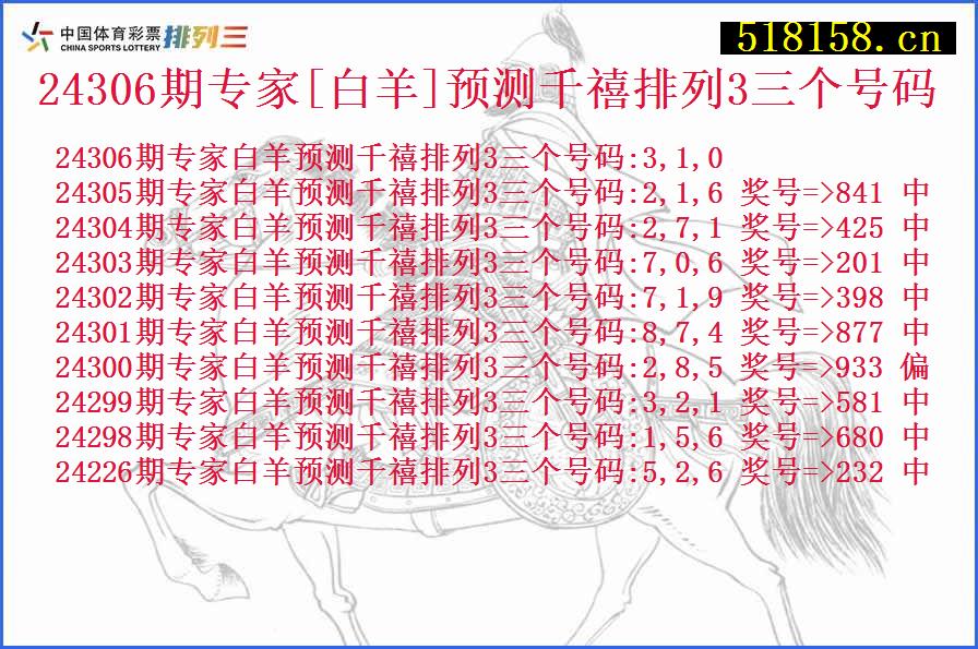 24306期专家[白羊]预测千禧排列3三个号码