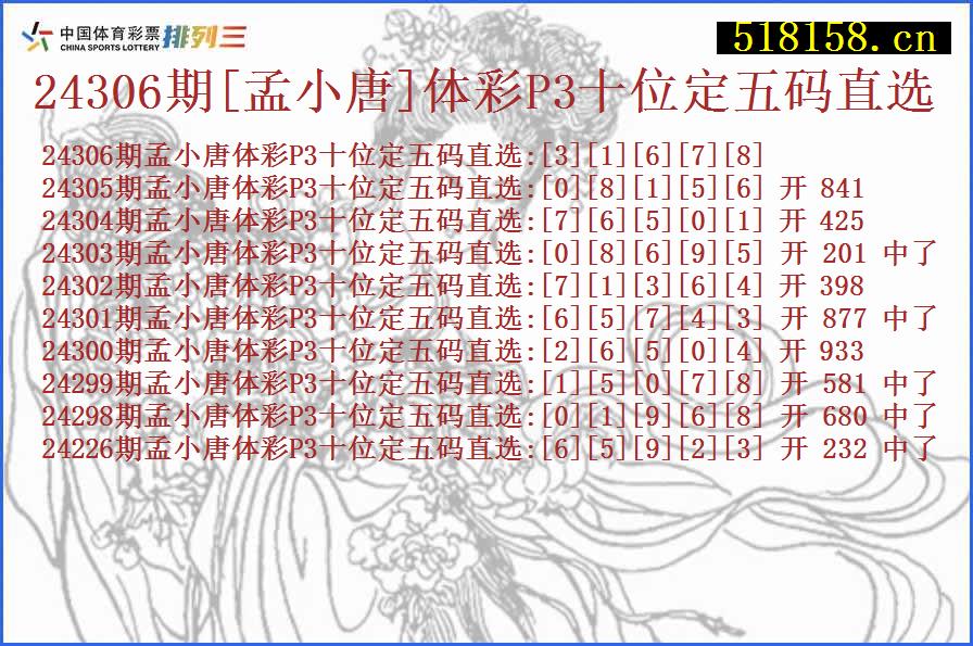 24306期[孟小唐]体彩P3十位定五码直选