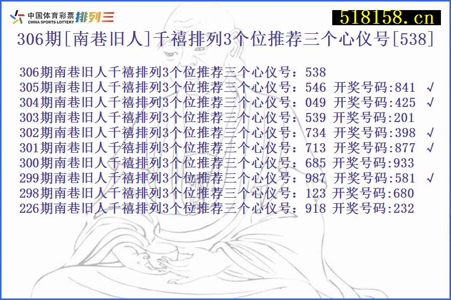 306期[南巷旧人]千禧排列3个位推荐三个心仪号[538]