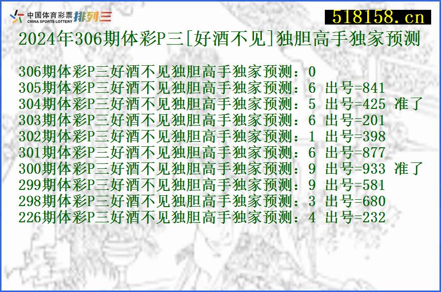 2024年306期体彩P三[好酒不见]独胆高手独家预测