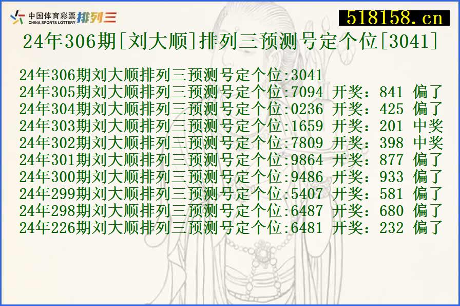 24年306期[刘大顺]排列三预测号定个位[3041]