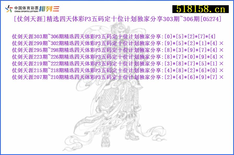 [仗剑天涯]精选四天体彩P3五码定十位计划独家分享303期~306期[05274]