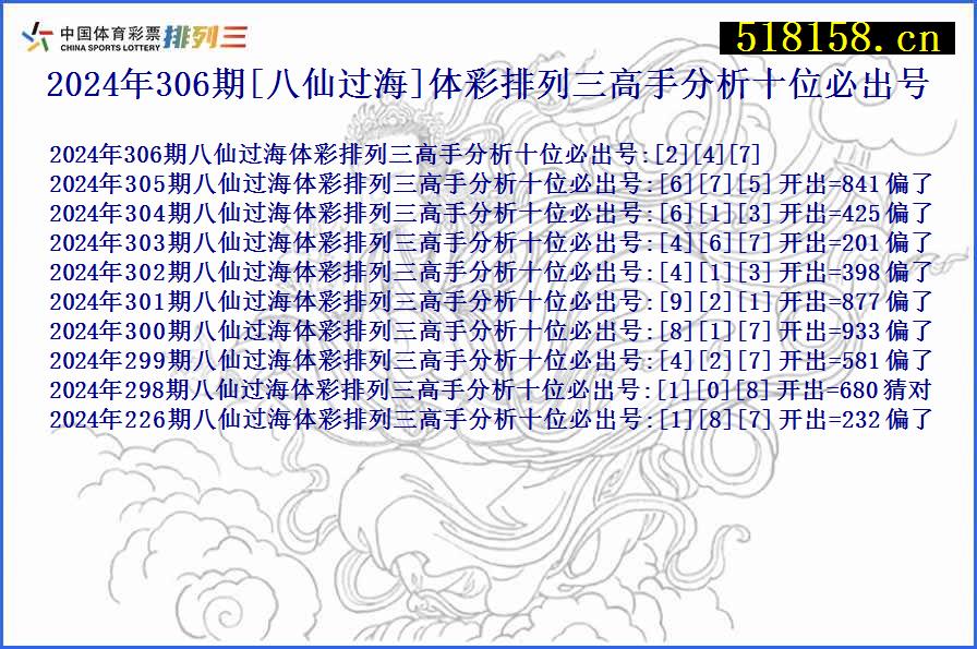 2024年306期[八仙过海]体彩排列三高手分析十位必出号