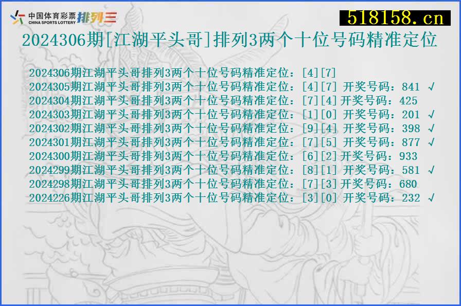 2024306期[江湖平头哥]排列3两个十位号码精准定位