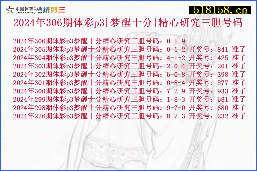 2024年306期体彩p3[梦醒十分]精心研究三胆号码