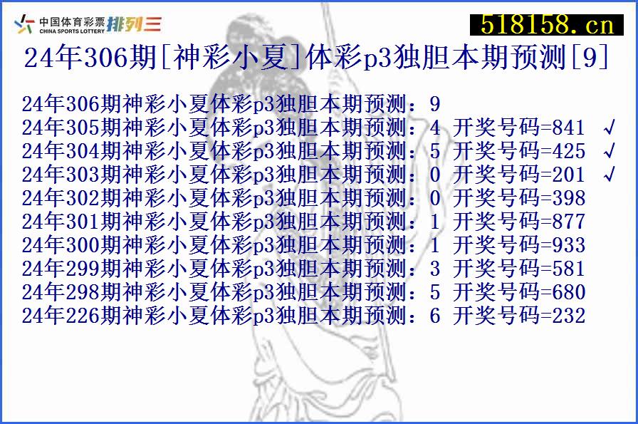 24年306期[神彩小夏]体彩p3独胆本期预测[9]