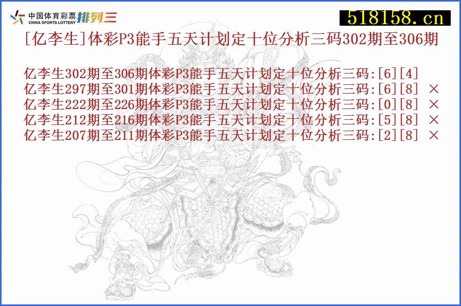 [亿李生]体彩P3能手五天计划定十位分析三码302期至306期