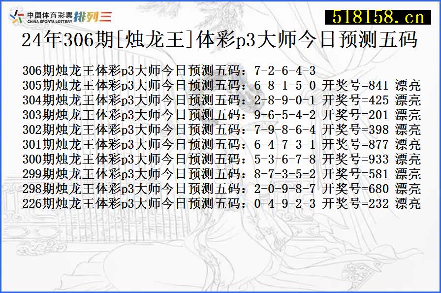 24年306期[烛龙王]体彩p3大师今日预测五码