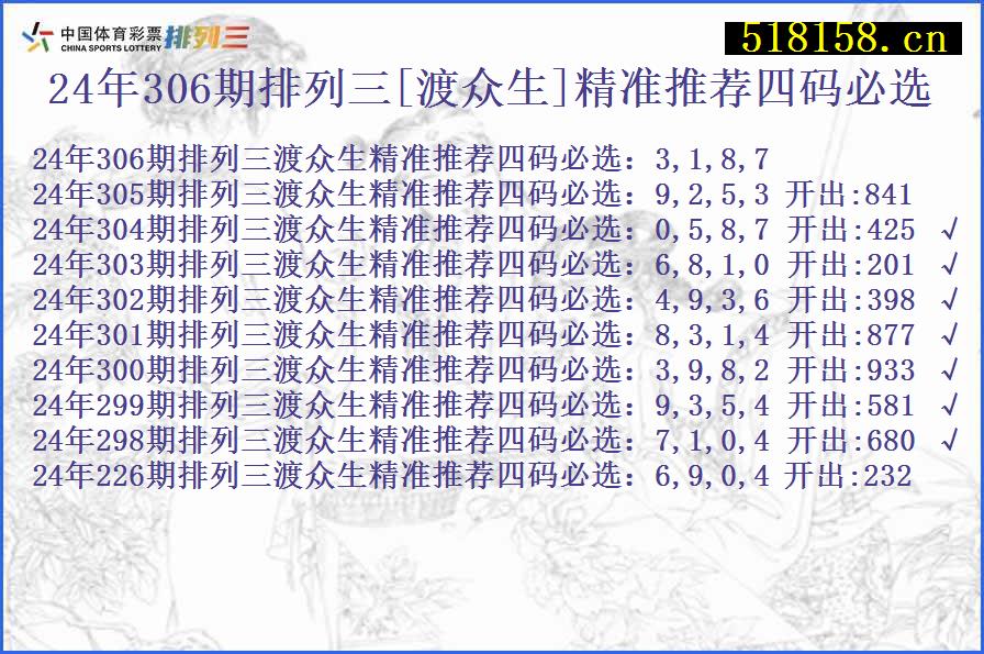 24年306期排列三[渡众生]精准推荐四码必选