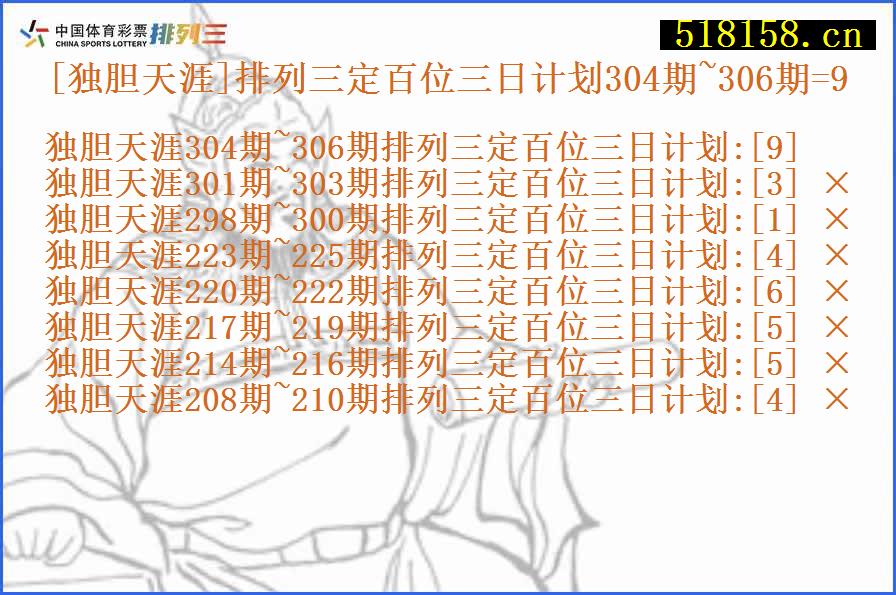 [独胆天涯]排列三定百位三日计划304期~306期=9