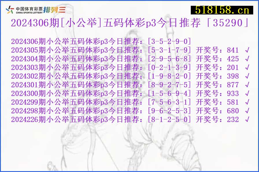 2024306期[小公举]五码体彩p3今日推荐「35290」