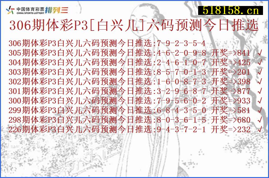 306期体彩P3[白兴儿]六码预测今日推选