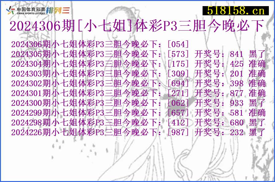 2024306期[小七姐]体彩P3三胆今晚必下