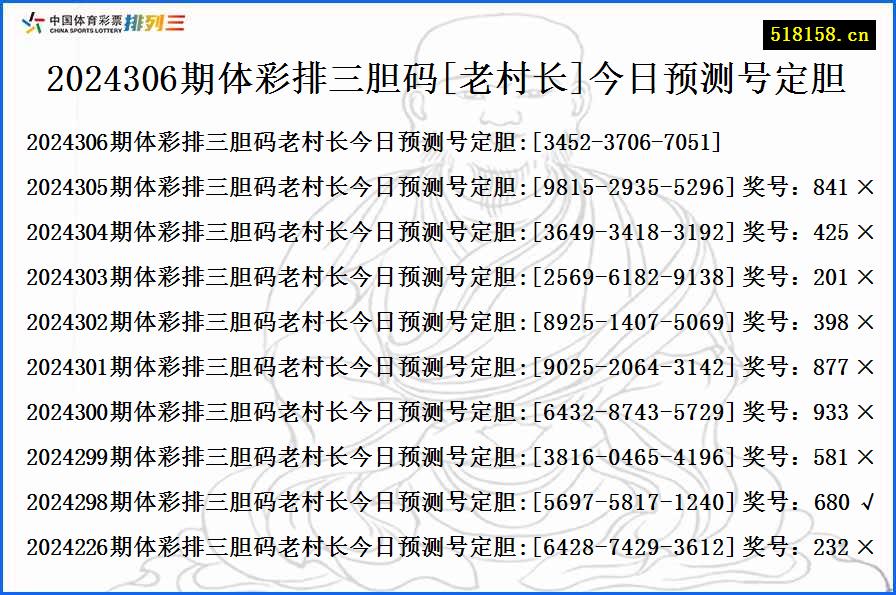 2024306期体彩排三胆码[老村长]今日预测号定胆