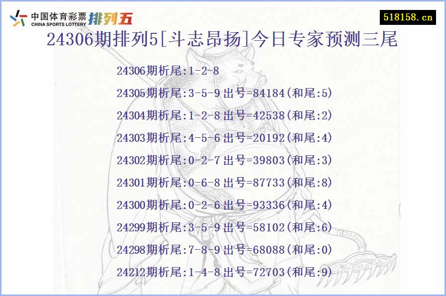 24306期排列5[斗志昂扬]今日专家预测三尾